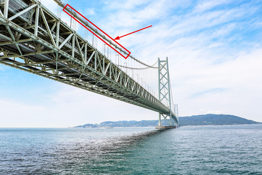 明石海峡大橋